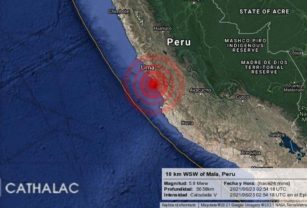 Perú Sismo Magnitud