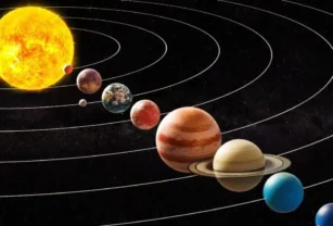 Alineación de planetas